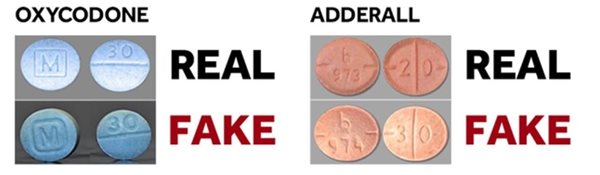 Picture comparing real and fake Oxycodone and Adderall, source: US Drug Enforcement Administration.