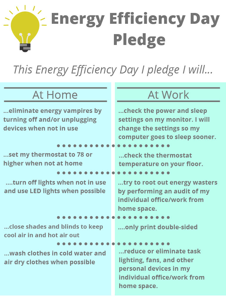 EE Day Pledge